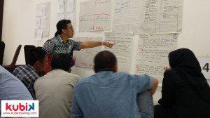 Training Untuk Karyawan