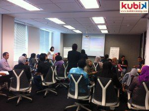 Pelatihan Leadership Skill Maybank Indonesia 21-22 Januari 2016 3 Pelatihan Leadership Skill