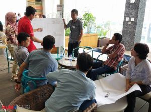 Workshop Inovasi di PLN Distribusi Jaya Raya 