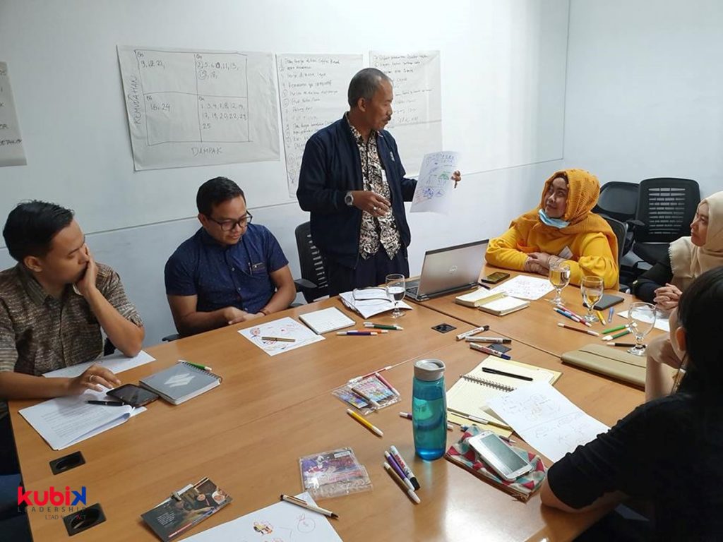 Leveraging Generation Gap Training - PT Suzuki Indomobil Motor 5 Picture18