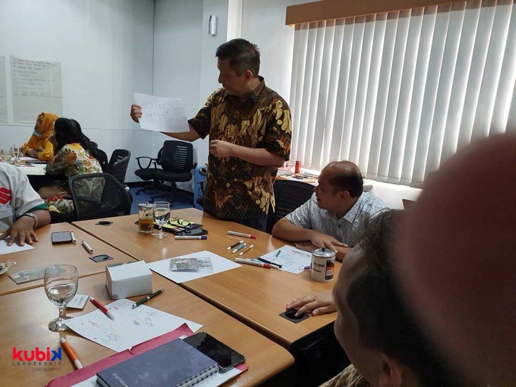 Leveraging Generation Gap Training - PT Suzuki Indomobil Motor 6 Picture19